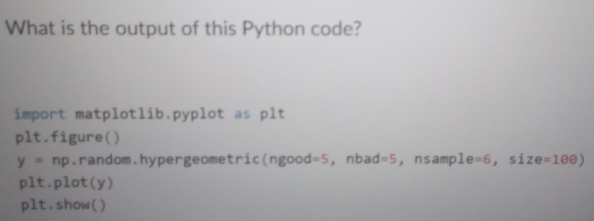 Solved: What is the output of this Python code? import matplotlib ...