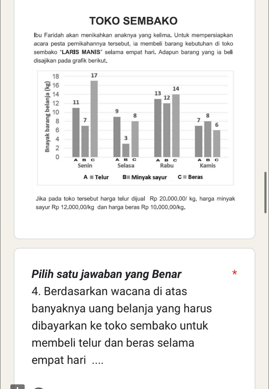 TOKO SEMBAKO 
Ibu Faridah akan menikahkan anaknya yang kelima. Untuk mempersiapkan 
acara pesta pernikahannya tersebut, ia membeli barang kebutuhan di toko 
sembako “LARIS MANIS” selama empat hari. Adapun barang yang ia beli 
disajikan pada grafik berikut. 
Jika pada toko tersebut harga telur dijual Rp 20.000,00/ kg, harga minyak 
sayur Rp 12.000,00/kg dan harga beras Rp 10.000,00/kg. 
Pilih satu jawaban yang Benar 
* 
4. Berdasarkan wacana di atas 
banyaknya uang belanja yang harus 
dibayarkan ke toko sembako untuk 
membeli telur dan beras selama 
empat hari ....