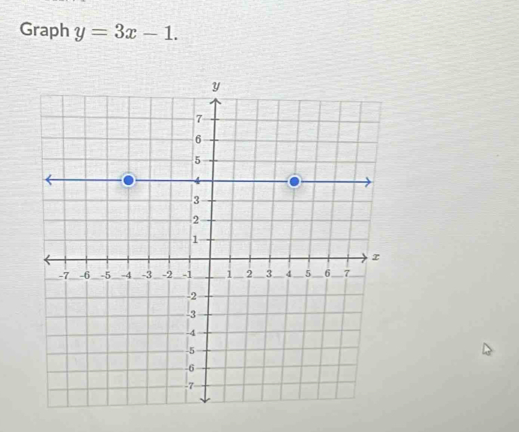 Graph y=3x-1.