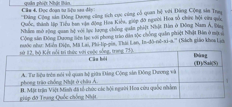 quân phiệt Nhật Bản. 
Câu 4. Đọc đoạn tư liệu sau đây: 
*Đảng Cộng sản Đông Dương cũng tích cực củng cố quan hệ với Đảng Cộng sản Trung 
Quốc, thành lập Tiều ban vận động Hoa Kiều, giúp đỡ người Hoa tổ chức hội cứu quốc, 
Nhằm mở rộng quan hệ với lực lượng chống quân phiệt Nhật Bản ở Đông Nam Á, Đảng 
Cộng sản Đông Dương liên lạc với phong trào dân tộc chống quân phiệt Nhật Bản ở một số 
nước như: Miến Điện, Mã Lai, Phi-líp-pin, Thái Lan, In-đô-nê-xi-a.” (Sách giáo khoa Lịch