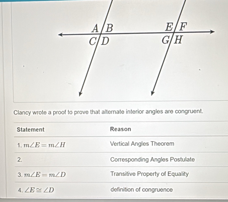 Clancy wrote a proof to prove that alternate interior angles are congruent.
Statement Reason
1. m∠ E=m∠ H Vertical Angles Theorem
2. Corresponding Angles Postulate
3. m∠ E=m∠ D Transitive Property of Equality
4. ∠ E≌ ∠ D definition of congruence