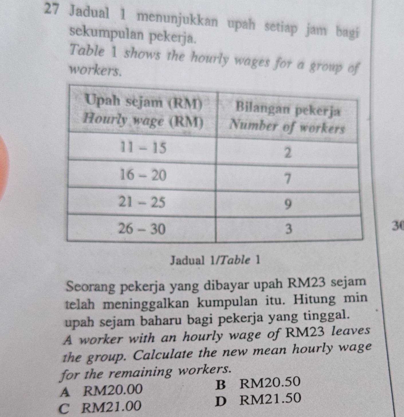 Jadual 1 menunjukkan upah setiap jam bagi
sekumpulan pekerja.
Table 1 shows the hourly wages for a group of
workers.
30
Jadual 1/Table 1
Seorang pekerja yang dibayar upah RM23 sejam
telah meninggalkan kumpulan itu. Hitung min
upah sejam baharu bagi pekerja yang tinggal.
A worker with an hourly wage of RM23 leaves
the group. Calculate the new mean hourly wage
for the remaining workers.
A RM20.00 B RM20.50
C RM21.00 D RM21.50