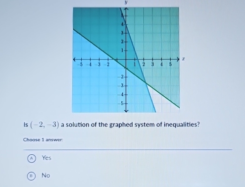 Is (-2,-3) aies?
Choose 1 answer:
^ Yes
B No