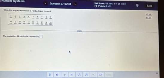 Númber Systems Question 4 HW Score: $3 33%. 8 of 15 points Points: 0 of 1 Save 
Write the Mayan numeral as a Hindu-Arabic numeral.
 (...)/... 
o 
The equivalent Hindu-Arabic numeral is □
*1 8° 0 sqrt(□ ) sqrt[4](1) a, |t Mos