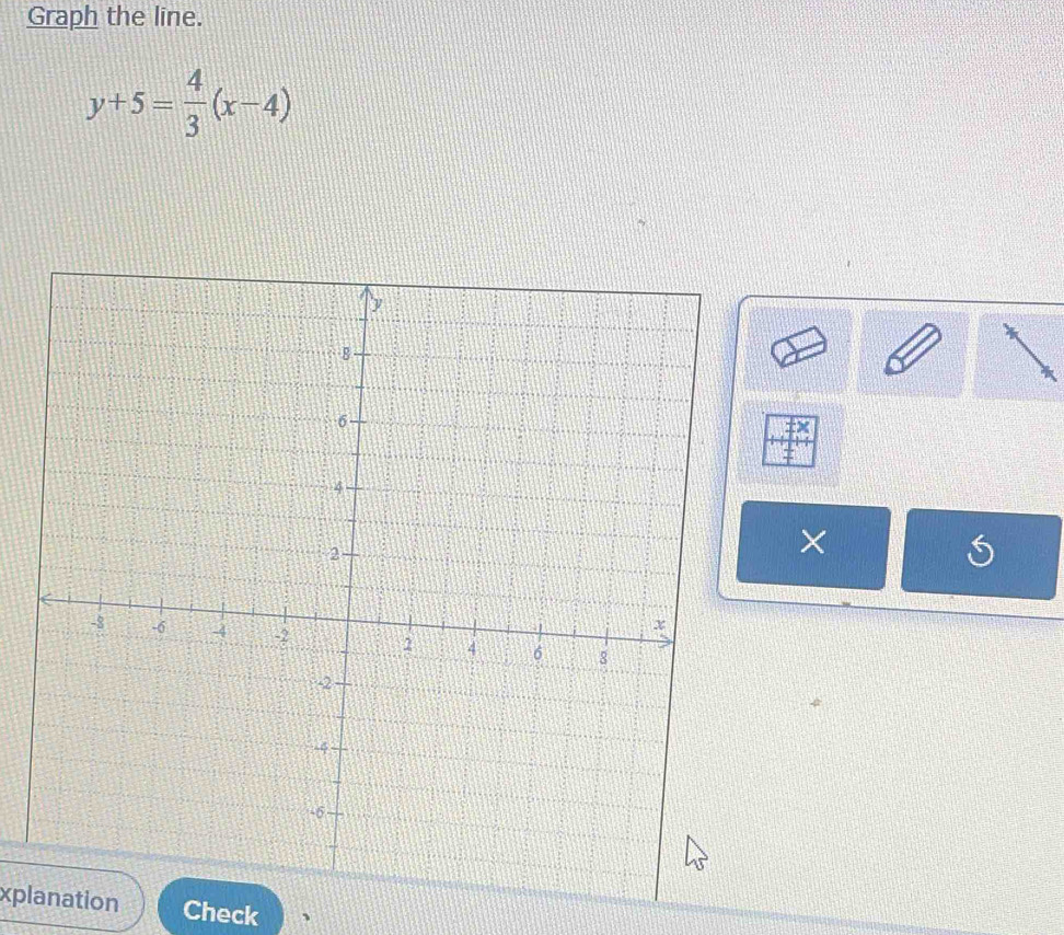 Graph the line.
y+5= 4/3 (x-4)
× 
S 
xplanation Check