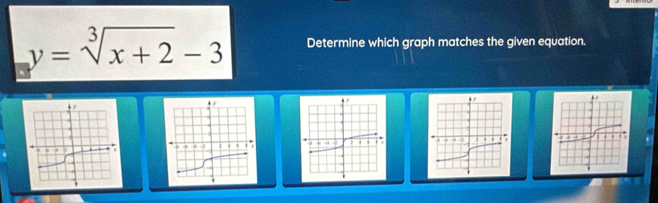 y=sqrt[3](x+2)-3
Determine which graph matches the given equation.