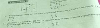 soal Cathan ( Daerah i 
paran di samping '
T  a,b,c  1,2,3
 a,b,c,1,2,3
(1,3)
2. Daryak koresponderai salu-saang mungkin terjadi dar himpunan A= a,b,c ke himpunan B= 2,4,
c. D d. 16
aatah .
a. B
3. Diketahui hlmpunan A ke himpunan B adalah mu == (faktor dani 10) dan a= (faktor prima dari 30). Banyak semua fungsi yang mungk
C. B4 d. 81
a ǎ