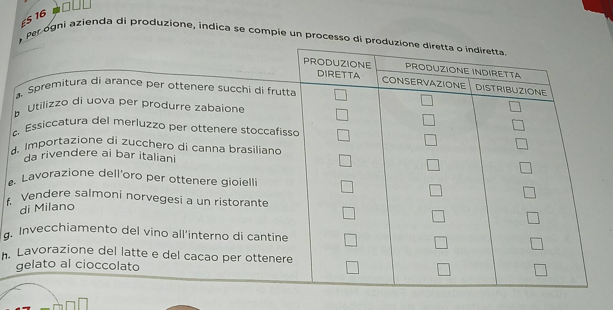 ES16 
Per ogni azienda di produzione, indica se compie un processo 
d 
. 
f. 
g. 
h.