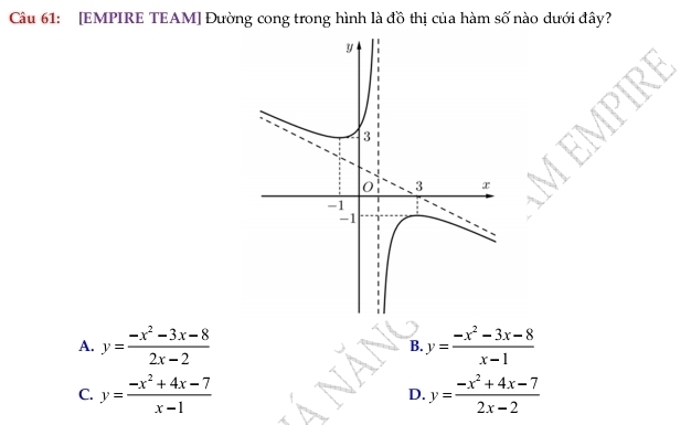 [EMPIRE TEAM] Đường cong trong hình là đồ thị của hàm số nào dưới đây?
| 
1
A. y= (-x^2-3x-8)/2x-2  B. y= (-x^2-3x-8)/x-1 
C. y= (-x^2+4x-7)/x-1  D. y= (-x^2+4x-7)/2x-2 