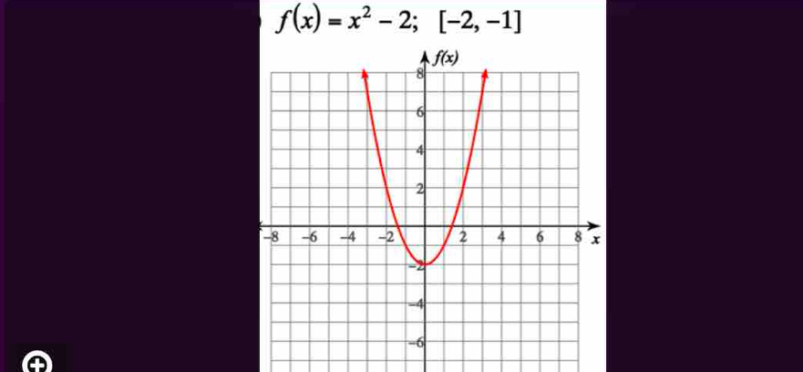 f(x)=x^2-2;[-2,-1]