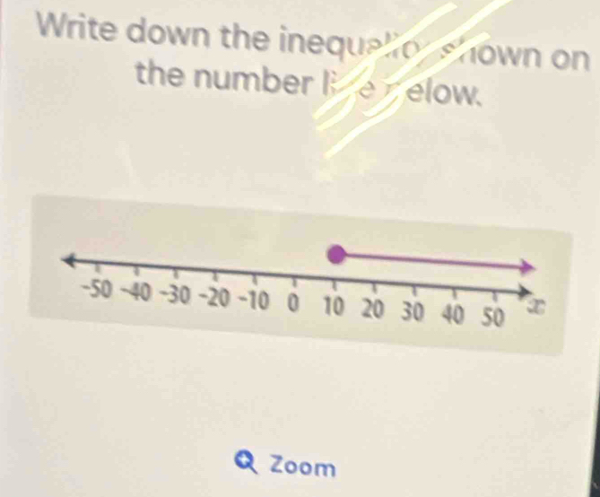 Write down the ineque own on 
the number l elow. 
Zoom