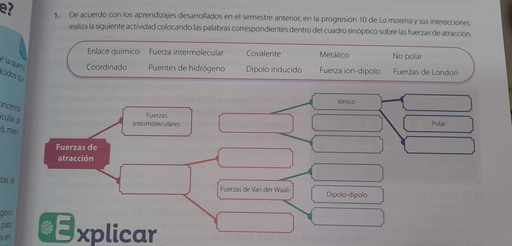 e?
1. De acuerdo con los aprendizajes desarrollados en el semestre anterior, en la progresión 10 de La materia y sus interacciones,
realiza la siguiente actividad colocando las palabras correspondientes dentro del cuadro sinóptico sobre las fuerzas de atracción.
Enlace químico Fuerza intermolecular Covalente Metálico No polar
e la quema
Coordinado Puentes de hidrógeno Dipolo inducido Fuerza ion-dipolo Fuerzas de London
cidos q
lónico
oncentr
ículas de
Fuerzas
intermoleculares Polar
6, mier-
Fuerzas de
atracción
tas de
Fuerzas de Van der Waals
Dipolo-dipolo
geno
par €xplicar
sen