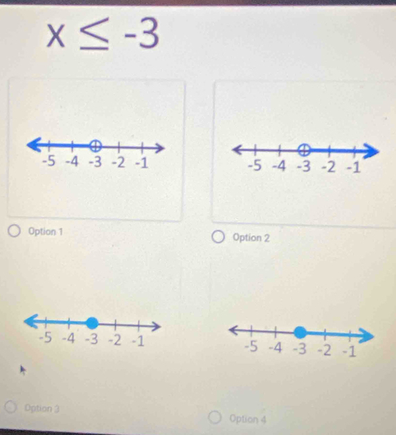 x≤ -3

Option 1 Option 2

Option 3 Option 4