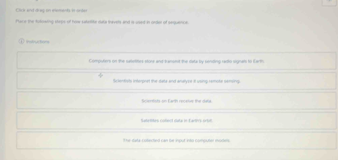 Click and drag on elements in order
Place the following steps of how satellite data travels and is used in order of sequence.
① Instructions
Computers on the satellites store and transmit the data by sending radio signals to Earth.
Scientists interpret the data and analyze it using remote sensing.
Scientists on Earth receive the data.
Satellites collect data in Earth's orbit.
The data collected can be input into computer models.