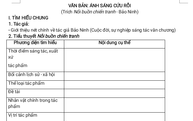 VăN BẢN: ÁNH SÁNG CỨU RỗI 
(Trích Nỗi buồn chiến tranh- Bảo Ninh) 
I. TÌM HIẾU CHUNG 
1. Tác giả: 
- Giới thiệu nét chính về tác giả Bảo Ninh (Cuộc đời, sự nghiệp sáng tác văn chương)