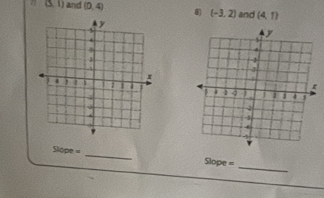 a (5,1) and (0,4)
8) (-3,2) and (4,1)
_ 
SIC p = _Slope =