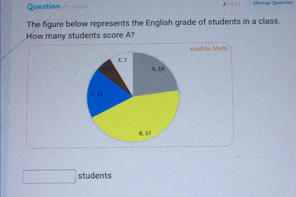 Change Question 
Question 19480 
The figure below represents the English grade of students in a class. 
How many students score A? 
KooBits Math 
students