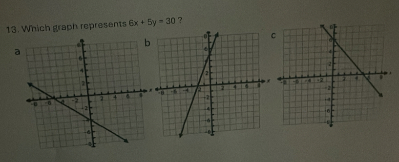 Which graph represents 6x+5y=30 ?
a