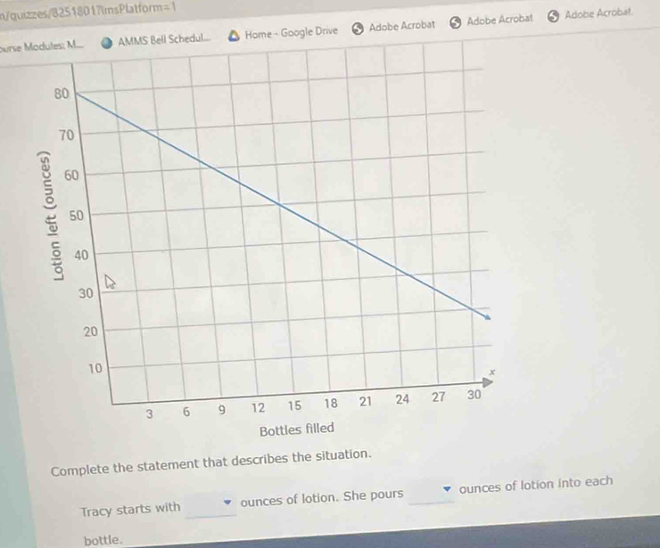 n/quizzes/82518017lmsPlatform =1 
purse Modules: M....edul... Home - Google Drive Adobe Acrobat Adobe Acrobat Adobe Acrobat 
Complete the statement that describes the situation. 
Tracy starts with __ounces of lotion. She pours _ounces of lotion into each 
bottle.