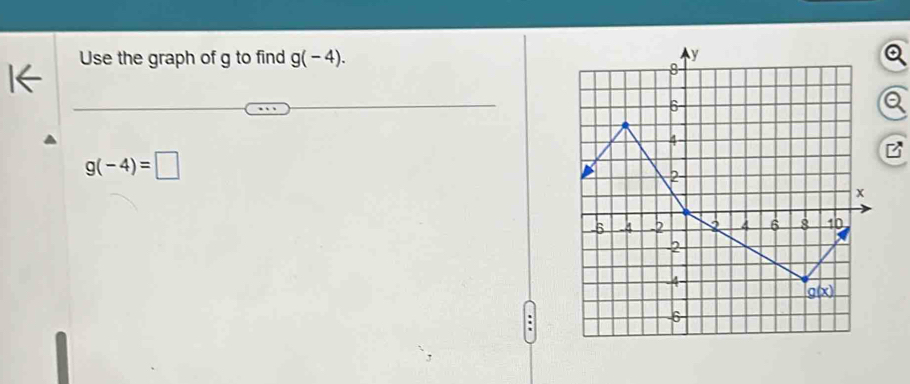 Use the graph of g to find g(-4).
I←
g(-4)=□.