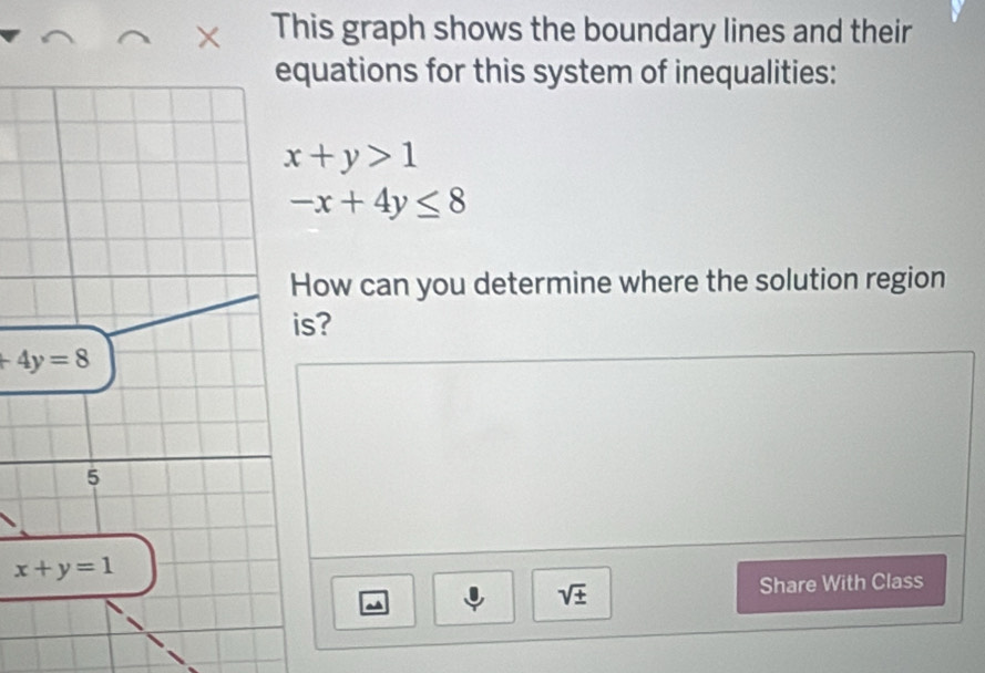 × This graph shows the boundary lines and their
quations for this system of inequalities:
x+y>1
-x+4y≤ 8
ow can you determine where the solution region
is?
+4y=8
sqrt(± )
Share With Class