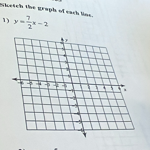 Sketch the graph of each line. 
1) y= 7/2 x-2