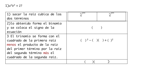 a^6b^3+27