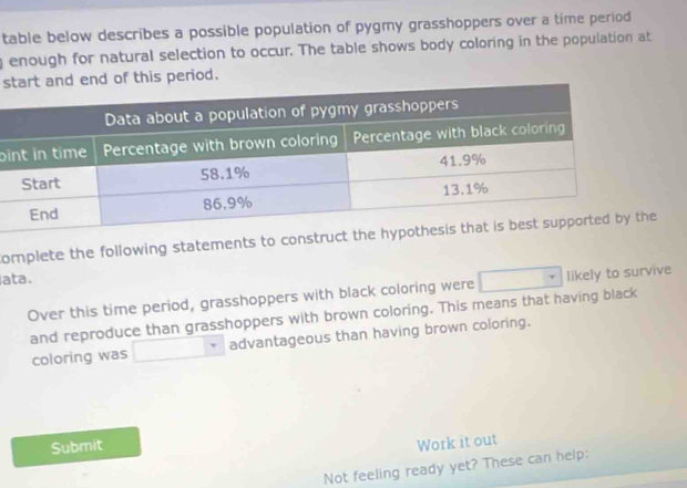 table below describes a possible population of pygmy grasshoppers over a time period 
g enough for natural selection to occur. The table shows body coloring in the population at 
start and end of this period. 
bi 
omplete the following statements t 
ata. 
Over this time period, grasshoppers with black coloring were likely to survive 
and reproduce than grasshoppers with brown coloring. This means that having black 
coloring was advantageous than having brown coloring. 
Submit 
Work it out 
Not feeling ready yet? These can help: