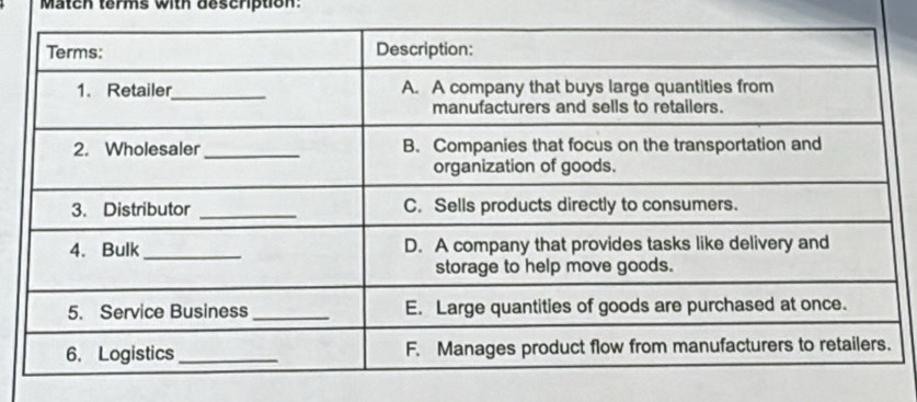 Match terms with description: