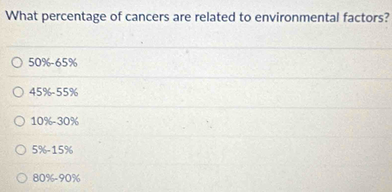 What percentage of cancers are related to environmental factors?
50% -65%
45% - 55%
10% - 30%
5% -15%
80% - 90%