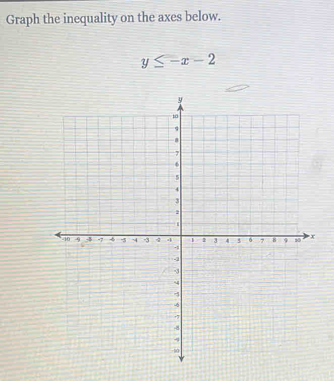 Graph the inequality on the axes below.
y≤ -x-2