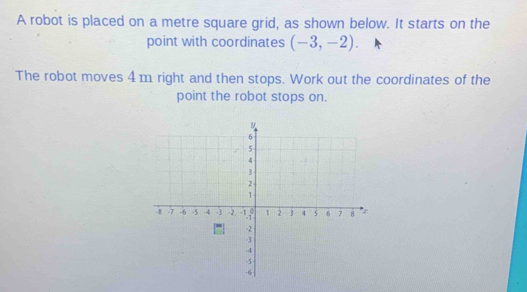 Solved: A robot is placed on a metre square grid, as shown below. It ...