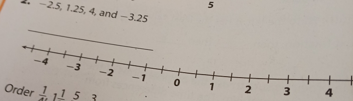 5 
2. −2.5, 1.25, 4, and −3.25

Order  1/4  11 5 3