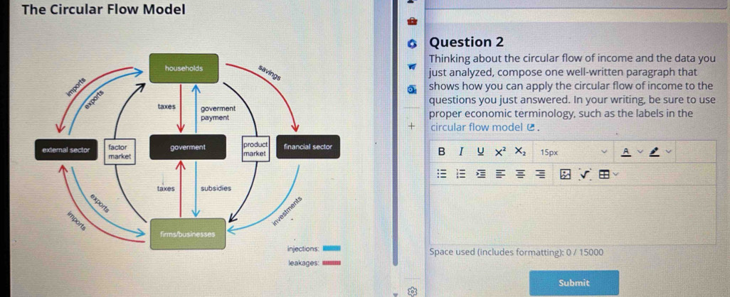 Solved: The Circular Flow Model Question 2 Thinking about the circular ...