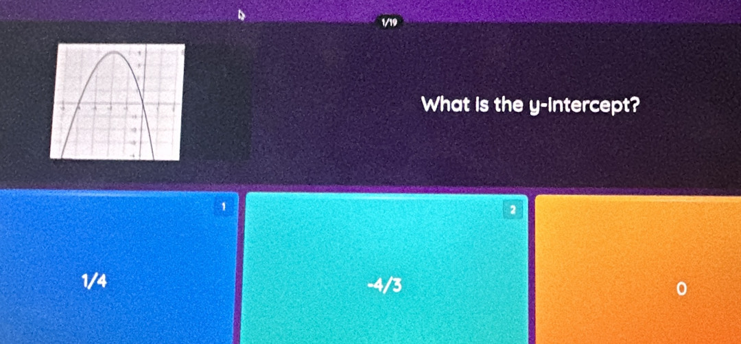 1/19
What is the y-intercept?
1
2
1/4 -4/3