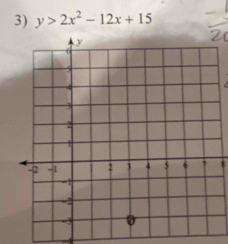 y>2x^2-12x+15
8