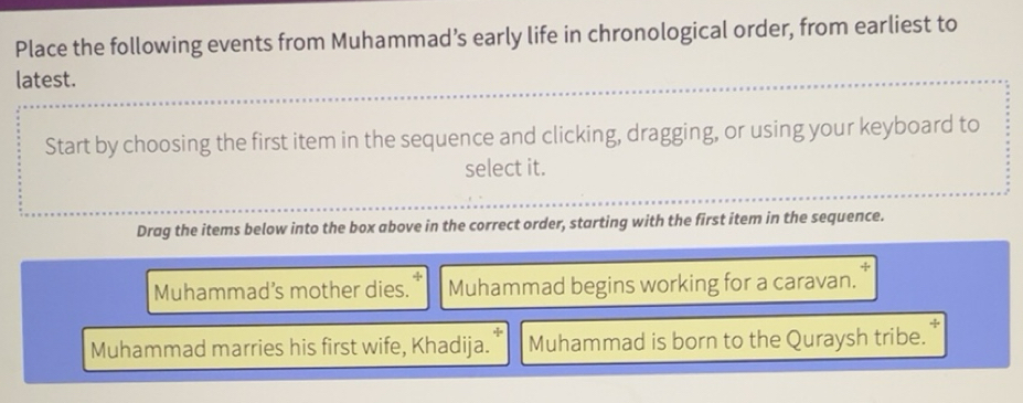 Solved: Place the following events from Muhammad’s early life in ...