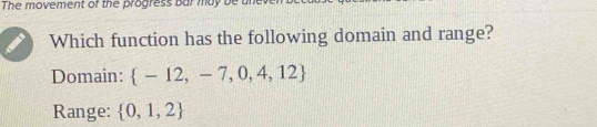 The movement of the progress bar ma y b
Which function has the following domain and range?
Domain:  -12,-7,0,4,12
Range:  0,1,2