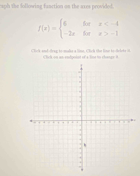 raph the following function on the axes provided.
f(x)=beginarrayl 6forx -1endarray.
Click and drag to make a line. Click the line to delete it 
Click on an endpoint of a line to change it.
x