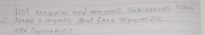 list Drgaine and unorganic substances seach 
2 Name = organic that feed asparreitic 
and Baprophylic