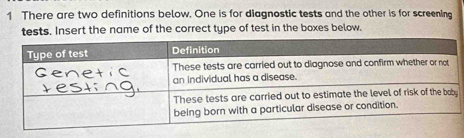 There are two definitions below. One is for diagnostic tests and the other is for screening 
tests. Insert the name of the correct type of test in the boxes below.