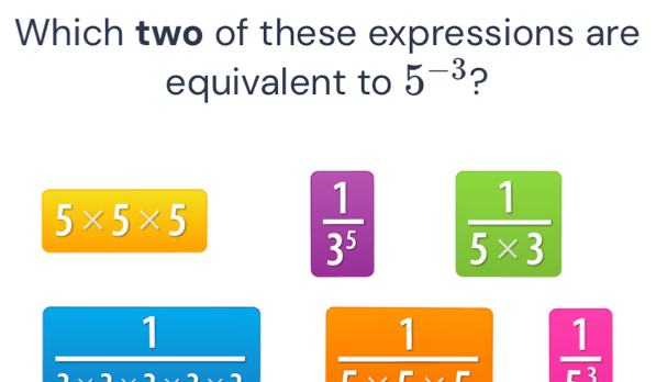 Which two of these expressions are
equivalent to 5^(-3) ?
5* 5* 5
 1/3^5   1/5* 3 
 1/2-2-2-2   1/r-r   1/r-3 