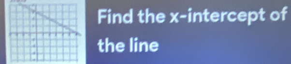 Find the x-intercept of 
the line