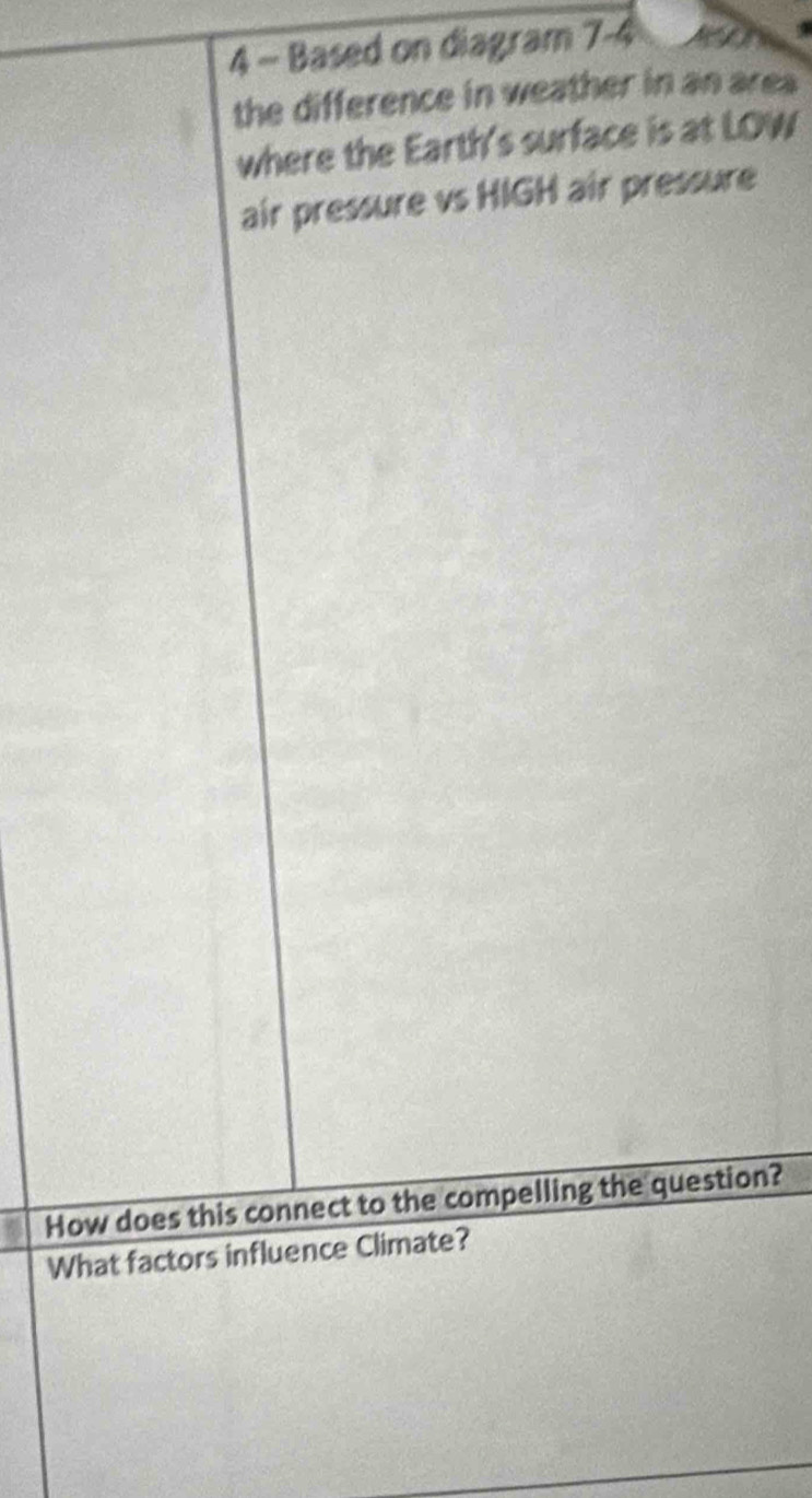 Based on diagram 7-4 
the difference in weather in an ares 
where the Earth's surface is at LOW 
air pressure vs HIGH air pressure 
How does this connect to the compelling the question? 
What factors influence Climate?