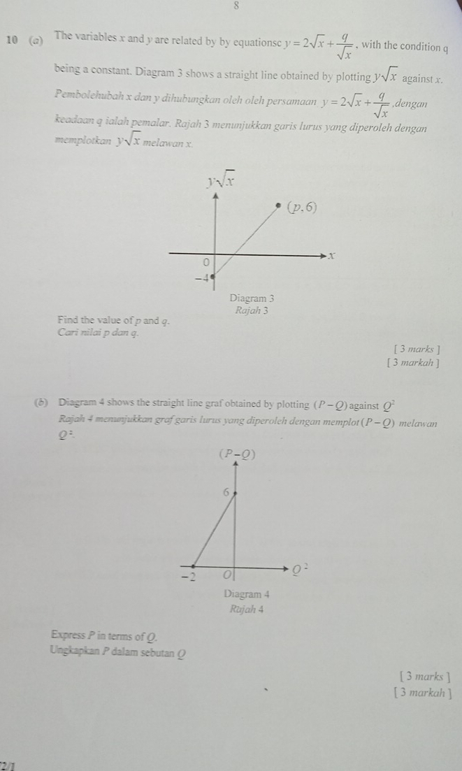 8
10 (a) The variables x and y are related by by equationsc y=2sqrt(x)+ q/sqrt(x)  , with the condition q
being a constant. Diagram 3 shows a straight line obtained by plotting ysqrt(x) against x.
Pembolehubah x dan y dihubungkan oleh oleh persamaan y=2sqrt(x)+ q/sqrt(x)  ,dengan
keadaan q ialah pemalar. Rajah 3 menunjukkan garis lurus yang diperoleh dengan
memplotkan ysqrt(x) melawan x
Diagram 3
Rajah 3
Find the value of p and q.
Cari nilai p dan q.
[ 3 marks ]
[ 3 markah ]
(δ) Diagram 4 shows the straight line graf obtained by plotting (P-Q ) against Q^2
Rajah 4 menunjukkan graf garis lurus yang diperoleh dengan memplot (P-Q) melawan
Q^2
Diagram 4
Rajah 4
Express P in terms of Q.
Ungkapkan P dalam sebutan Q
[ 3 marks ]
[ 3 markah ]
2/1