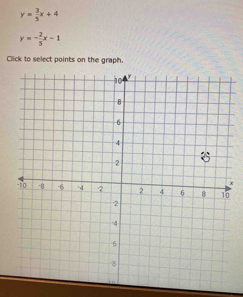 y= 3/5 x+4
y=- 2/5 x-1
Click to select points on the graph.
x