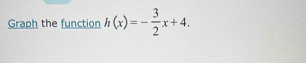 Graph the function h(x)=- 3/2 x+4.