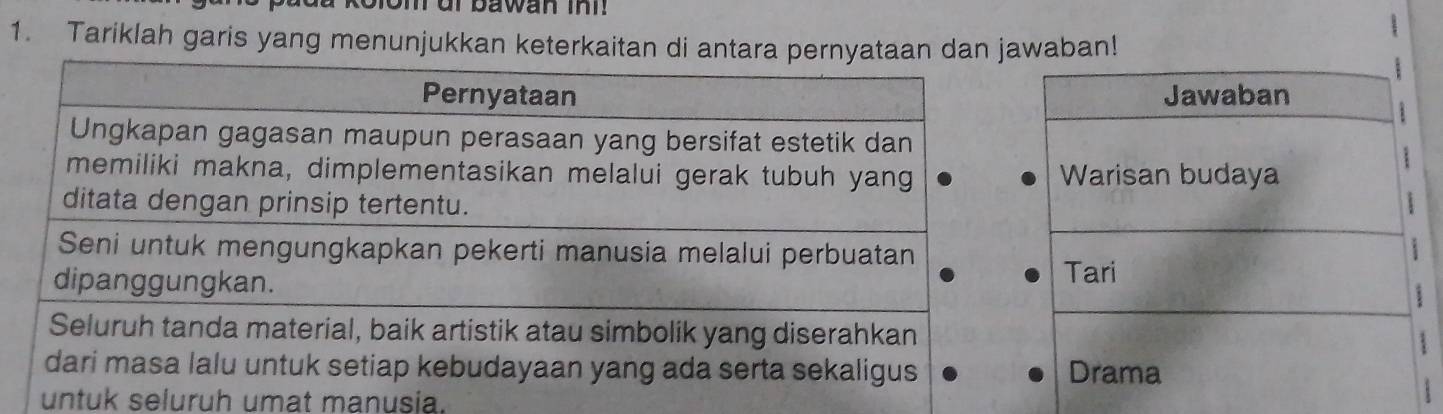 ut bawan ini! 
1. Tariklah garis yang menunjukkan keterkaitan di antn jawaban! 
untuk seluruh umat manusia.