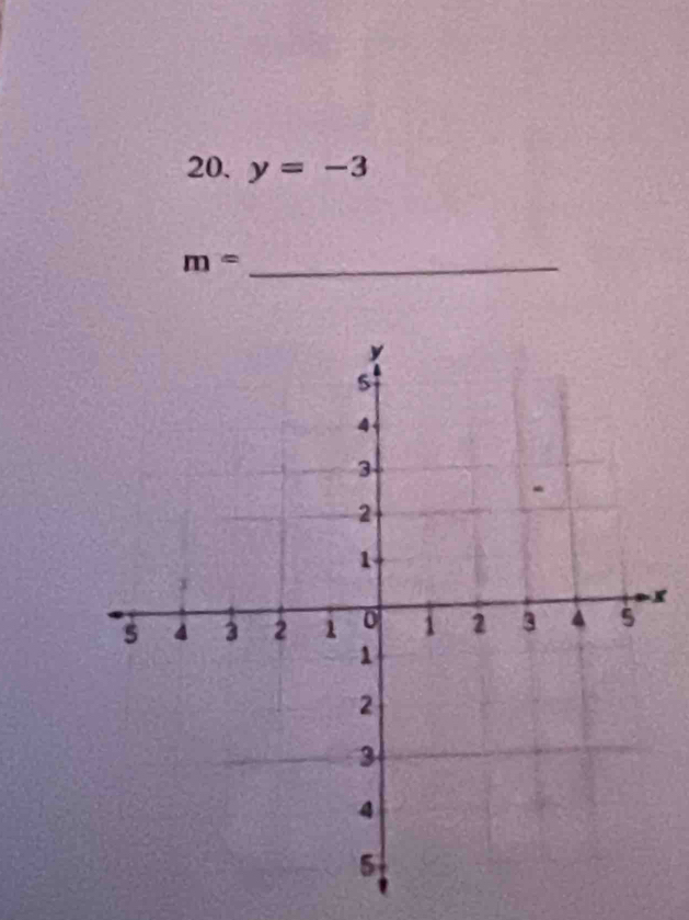 y=-3
m= _
x