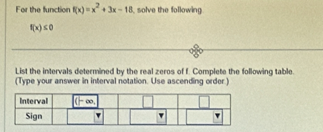 For the function f(x)=x^2+3x-18 solve the following.
f(x)≤ 0
List the intervals determined by the real zeros of f. Complete the following table.
(Type your answer in interval notation. Use ascending order.)